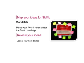 Map your ideas for SM4L
World Cafe
Place your Post-it notes under
the SM4L headings
Review your ideas
Look at your Post-it notes
 