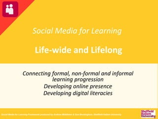Social Media for Learning
Life-wide and Lifelong
Connecting formal, non-formal and informal
learning progression
Developing online presence
Developing digital literacies
Social Media for Learning Framework produced by Andrew Middleton & Sue Beckingham, Sheffield Hallam University
 