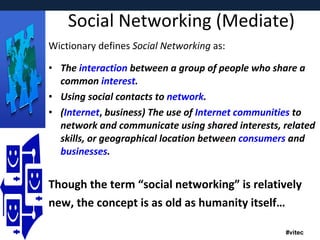 Social Networking (Mediate) Wictionary defines  Social Networking  as: The  interaction  between a group of people who share a common  interest .  Using social contacts to  network .  ( Internet ,  business) The use of  Internet   communities  to network and communicate using shared interests, related skills, or geographical location between  consumers  and  businesses .  Though the term “social networking” is relatively new, the concept is as old as humanity itself…  