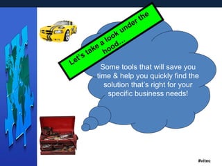 Some tools that will save you time & help you quickly find the solution that’s right for your specific business needs! Let’s take a look under the hood… 