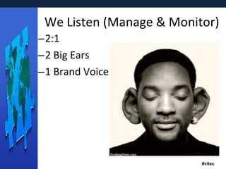 We Listen (Manage & Monitor) 2:1 2 Big Ears 1 Brand Voice 