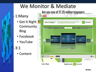 We Monitor & Mediate 1:Many  Get It Right Community Blog Facebook YouTube 3:1 Content 