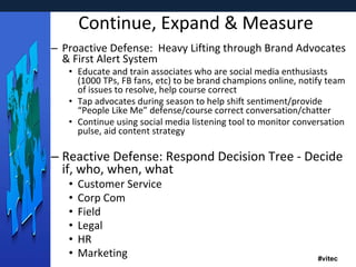 Continue, Expand & Measure Proactive Defense:  Heavy Lifting through Brand Advocates & First Alert System Educate and train associates who are social media enthusiasts (1000 TPs, FB fans, etc) to be brand champions online, notify team of issues to resolve, help course correct Tap advocates during season to help shift sentiment/provide “People Like Me” defense/course correct conversation/chatter Continue using social media listening tool to monitor conversation pulse, aid content strategy Reactive Defense: Respond Decision Tree - Decide if, who, when, what Customer Service Corp Com Field Legal HR Marketing 