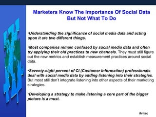 Understanding the significance of social media data and acting upon it are two different things. Most companies remain confused by social media data and often try applying their old practices to new channels . They must still figure out the new metrics and establish measurement practices around social data. Seventy-eight percent of CI (Customer Information) professionals deal with social media data by adding listening into their strategies . But most still don’t integrate listening into other aspects of their marketing strategies.  Developing a strategy to make listening a core part of the bigger picture is a must.  Marketers Know The Importance Of Social Data But Not What To Do 