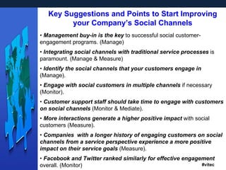 •  Management buy-in is the key  to successful social customer-engagement programs. (Manage) •  Integrating social channels with traditional service processes  is paramount. (Manage & Measure) •  Identify the social channels that your customers engage in  (Manage). •  Engage with social customers in multiple channels  if necessary (Monitor).  •  Customer support staff should take time to engage with customers on social channels  (Monitor & Mediate).  •  More interactions generate a higher positive impact  with social customers (Measure). •  Companies  with a longer history of engaging customers on social channels from a service perspective experience a more positive impact on their service goals  (Measure). •  Facebook and Twitter ranked similarly for effective engagement  overall. (Monitor)  Key Suggestions and Points to Start Improving your Company’s Social Channels 