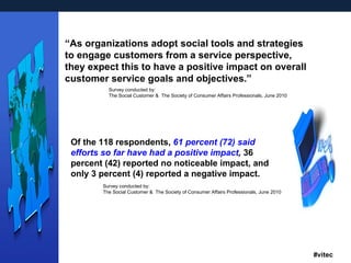“ As organizations adopt social tools and strategies to engage customers from a service perspective, they expect this to have a positive impact on overall customer service goals and objectives.”  Survey conducted by:  The Social Customer &  The Society of Consumer Affairs Professionals, June 2010 Of the 118 respondents,  61 percent (72) said efforts so far have had a positive impact ,  36 percent (42) reported no noticeable impact, and only 3 percent (4) reported a negative impact. Survey conducted by:  The Social Customer &  The Society of Consumer Affairs Professionals, June 2010 