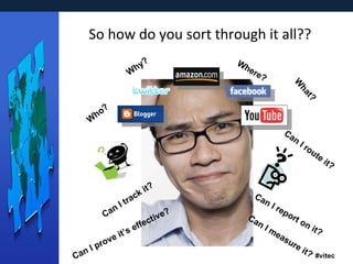 So how do you sort through it all?? ©2010 Buzzient, Inc Who? What? Where? Why? Can I track it?   Can I report on it?   Can I route it?   Can I measure it? Can I prove it’s effective? 
