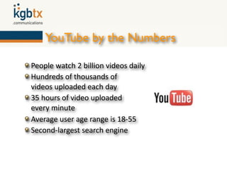 YouTube by the Numbers

People watch 2 billion videos daily
Hundreds of thousands of
videos uploaded each day
35 hours of video uploaded
every minute
Average user age range is 18‐55
Second‐largest search engine
 