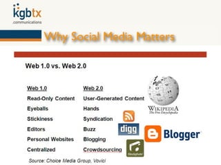 Why Social Media Matters
 