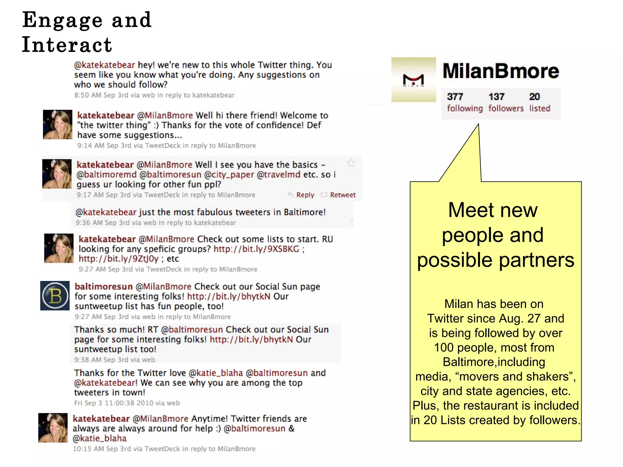 Engage and Interact Meet new  people and  possible partners Milan has been on  Twitter since Aug. 27 and is being followed by over 100 people, most from  Baltimore,including  media, “movers and shakers”, city and state agencies, etc. Plus, the restaurant is included in 20 Lists created by followers. 