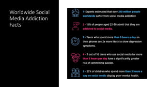 Social Media Addiction v1.0.pptx