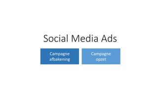 Social Media Ads
Campagne
afbakening
Campagne
opzet
 