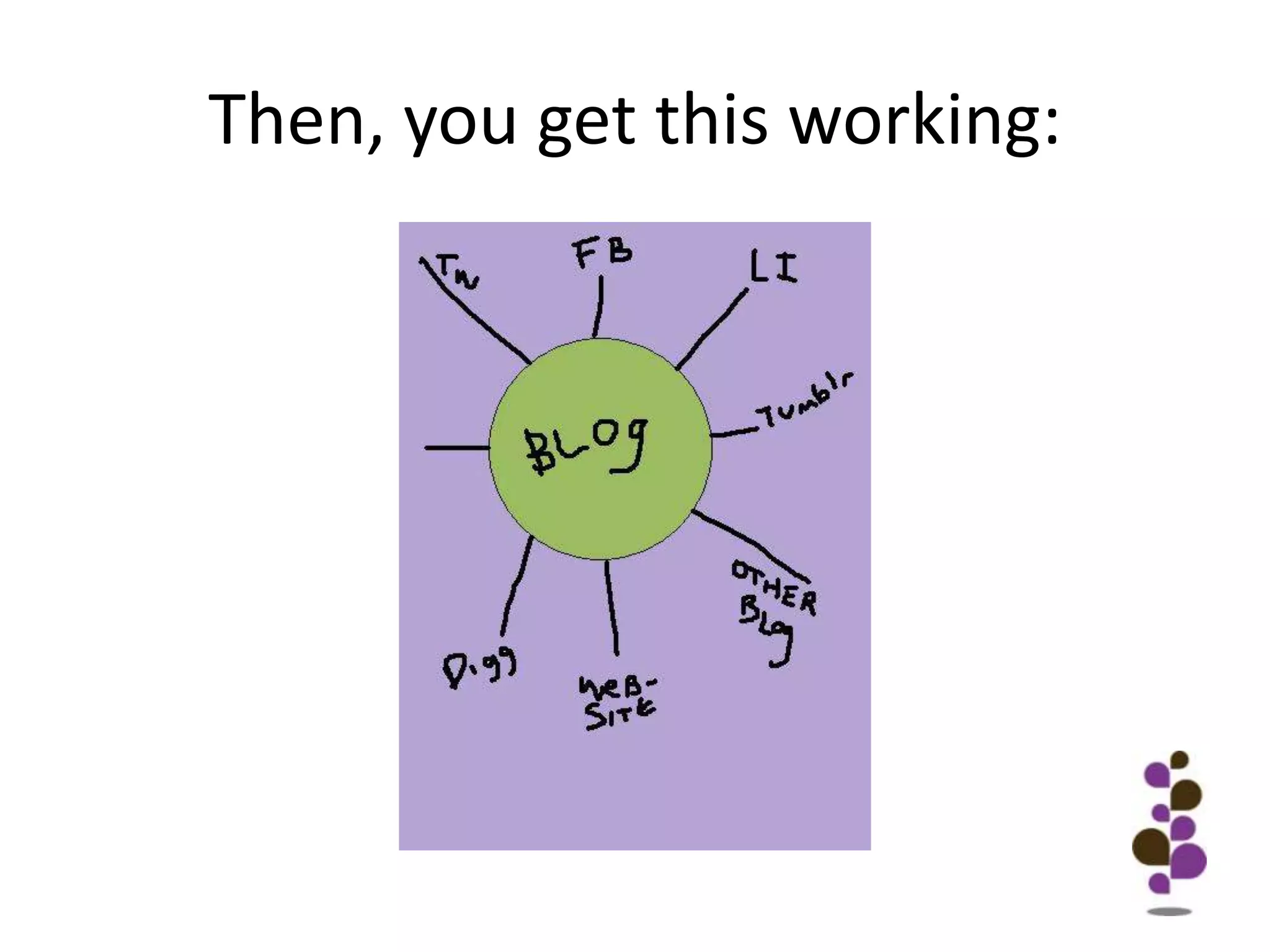 Then, you get this working: