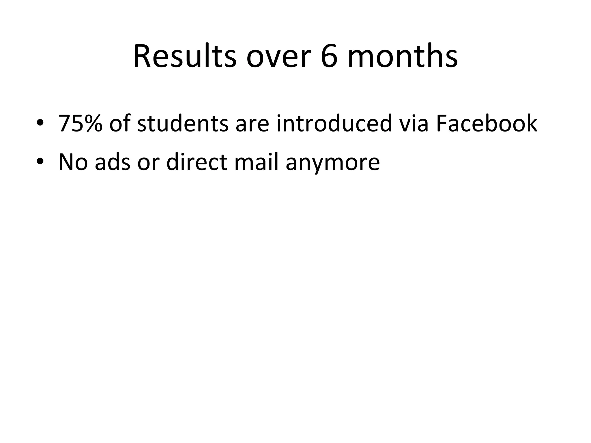 Results over 6 months 75% of students are introduced via Facebook No ads or direct mail anymore 