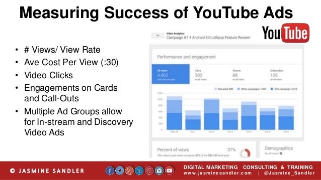 NYXPO Social Media Keynote - Social Advertising for Small ...