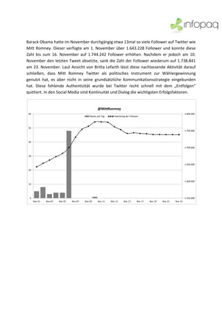  


 
 
Barack Obama hatte im November durchgängig etwa 13mal so viele Follower auf Twitter wie 
Mitt  Romney.  Dieser  verfügte  am  1.  November  über  1.643.228  Follower  und  konnte  diese 
Zahl  bis  zum  16.  November  auf  1.744.242  Follower  erhöhen.  Nachdem  er  jedoch  am  10. 
November den letzten Tweet absetzte, sank die Zahl der Follower wiederum auf 1.738.841 
am 23. November. Laut Ansicht von Britta Lefarth lässt diese nachlassende Aktivität darauf 
schließen,  dass  Mitt  Romney  Twitter  als  politisches  Instrument  zur  Wählergewinnung 
genutzt  hat,  es  aber  nicht  in  seine  grundsätzliche  Kommunikationsstrategie  eingebunden  
hat.  Diese  fehlende  Authentizität  wurde  bei  Twitter  recht  schnell  mit  dem  „Entfolgen“ 
quittiert. In den Social Media sind Kontinuität und Dialog die wichtigsten Erfolgsfaktoren. 


                                                           @MittRonmey
    60                                                                                                                          1.800.000
                                                    Tweets pro Tag    Entwicklung der Follower



    50
                                                                                                                                1.750.000



    40

                                                                                                                                1.700.000


    30


                                                                                                                                1.650.000

    20



                                                                                                                                1.600.000
    10




     0                                                                                                                          1.550.000
         Nov 01   Nov 03   Nov 05   Nov 07       Nov 09    Nov 11    Nov 13     Nov 15      Nov 17   Nov 19   Nov 21   Nov 23
                                                                                                                                             
 

                                              
 
