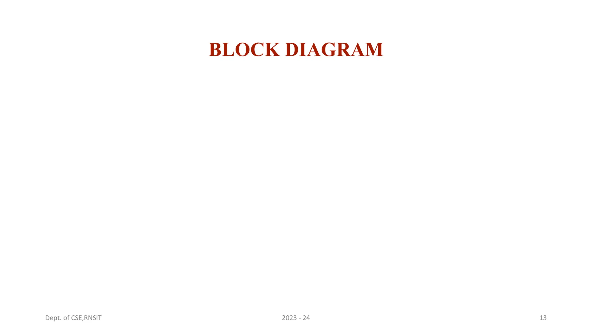 BLOCK DIAGRAM
13
Dept. of CSE,RNSIT 2023 - 24
 