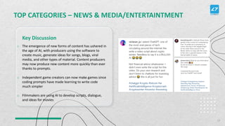 TOP CATEGORIES – NEWS & MEDIA/ENTERTAINTMENT
o The emergence of new forms of content has ushered in
the age of AI, with producers using the software to
create music, generate ideas for songs, blogs, viral
media, and other types of material. Content producers
may now produce new content more quickly than ever
thanks to prompts.
o Independent game creators can now make games since
coding prompts have made learning to write code
much simpler
o Filmmakers are using AI to develop scripts, dialogue,
and ideas for movies
Key Discussion
12
 