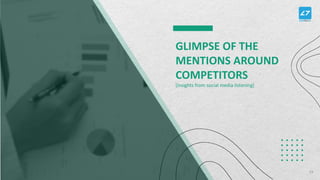 GLIMPSE OF THE
MENTIONS AROUND
COMPETITORS
(insights from social media listening)
19
 