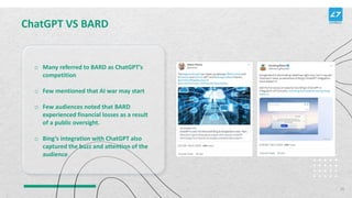 ChatGPT VS BARD
o Many referred to BARD as ChatGPT’s
competition
o Few mentioned that AI war may start
o Few audiences noted that BARD
experienced financial losses as a result
of a public oversight.
o Bing’s integration with ChatGPT also
captured the buzz and attention of the
audience
20
 