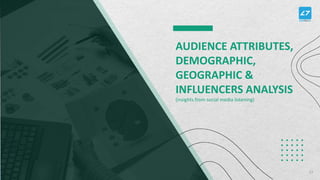 AUDIENCE ATTRIBUTES,
DEMOGRAPHIC,
GEOGRAPHIC &
INFLUENCERS ANALYSIS
(insights from social media listening)
22
 