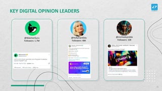 KEY DIGITAL OPINION LEADERS
@WatcherGuru
Followers: 1.7M
@HollyClarkEdu
Followers: 48K
@michealcpreble
Followers: 10K
25
 
