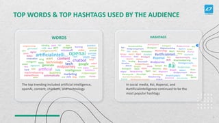 TOP WORDS & TOP HASHTAGS USED BY THE AUDIENCE
The top trending included artificial intelligence,
openAI, content, chatbots, and technology
In social media, #ai, #openai, and
#artificialintelligence continued to be the
most popular hashtags
WORDS HASHTAGS
7
 