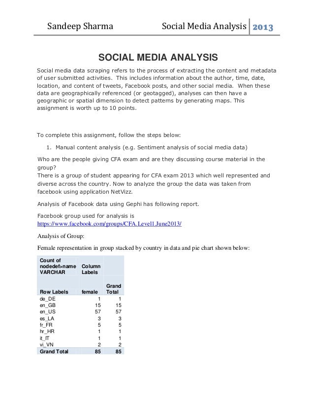 social media analytics research papers