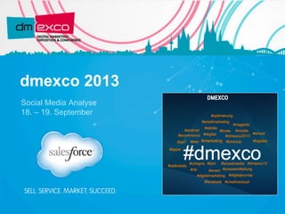 dmexco 2013
Social Media Analyse
18. – 19. September
 
