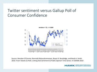 www.hamk.fi
Twitter sentiment versus Gallup Poll of
Consumer Confidence
Source: Brendan O'Connor, Ramnath Balasubramanyan, Bryan R. Routledge, and Noah A. Smith.
2010. From Tweets to Polls: Linking Text Sentiment to Public Opinion Time Series. In ICWSM-2010
 
