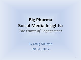 Big Pharma
Social Media Insights:
The Power of Engagement


     By Craig Sullivan
       Jan 31, 2012

                          1
 