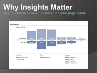 Why Insights Matter<br />Making effective decisions based on your page's data.<br />