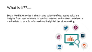 Social Media Analytics.pptx