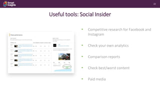 Social media analytics - techniques and tools | PPTX