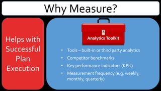 Why Measure?
Helps with
Successful
Plan
Execution
• Tools – built-in or third party analytics
• Competitor benchmarks
• Key performance indicators (KPIs)
• Measurement frequency (e.g. weekly,
monthly, quarterly)
Analytics Toolkit
 