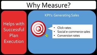Why Measure?
Helps with
Successful
Plan
Execution
• Click rates
• Social e-commerce sales
• Conversion rates
KPI’s: Generating Sales
 