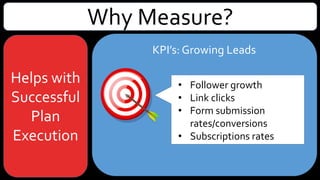Why Measure?
Helps with
Successful
Plan
Execution
• Follower growth
• Link clicks
• Form submission
rates/conversions
• Subscriptions rates
KPI’s: Growing Leads
 
