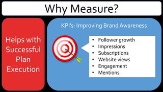 Why Measure?
Helps with
Successful
Plan
Execution
• Follower growth
• Impressions
• Subscriptions
• Website views
• Engagement
• Mentions
KPI’s: Improving Brand Awareness
 