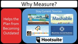 Why Measure?
Helps the
Plan from
Becoming
Outdated
Stay Current: Sources
 
