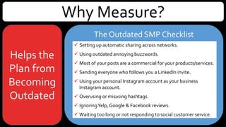 Why Measure?
Helps the
Plan from
Becoming
Outdated
The Outdated SMP Checklist
 Setting up automatic sharing across networks.
 Using outdated annoying buzzwords.
 Most of your posts are a commercial for your products/services.
 Sending everyone who follows you a LinkedIn invite.
 Using your personal Instagram account as your business
Instagram account.
 Overusing or misusing hashtags.
 IgnoringYelp, Google & Facebook reviews.
 Waiting too long or not responding to social customer service.
 