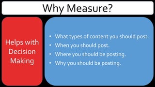 Why Measure?
Helps with
Decision
Making
• What types of content you should post.
• When you should post.
• Where you should be posting.
• Why you should be posting.
 