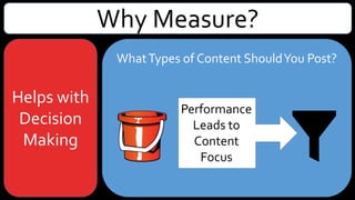Why Measure?
Helps with
Decision
Making
WhatTypes of Content ShouldYou Post?
Performance
Leads to
Content
Focus
 