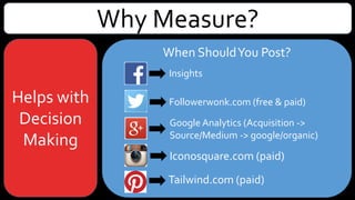 Why Measure?
Helps with
Decision
Making
When ShouldYou Post?
Insights
Followerwonk.com (free & paid)
Iconosquare.com (paid)
Google Analytics (Acquisition ->AllTraffic
Source/Medium)
Tailwind.com (paid)
 