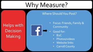Why Measure?
Helps with
Decision
Making
Where ShouldYou Post?
• Focus: Friends, Family &
Community
• Good for:
• B2C
• Photos, videos & image quotes
• Website links
• Simple targeted questions
• Offers
• Event registration
• Information on local businesses
& events
 