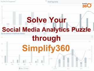 Solve Your
Social Media Analytics Puzzle

through

Simplify360

 