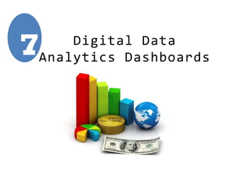 Digital Data
Analytics Dashboards7
 