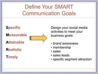 Specific
Measurable
Attainable
Realistic
Timely
Design your social media
activities to meet your
business goals:
• brand awareness
• membership
• sales
• sales leads
• specific segment attraction
Define Your SMART
Communication Goals
 