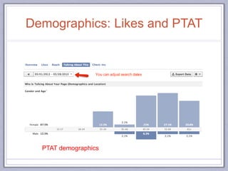 Demographics: Likes and PTAT
PTAT demographics
 