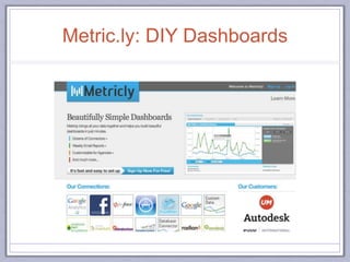 Metric.ly: DIY Dashboards
 