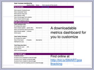 Find online at
http://bit.ly/SMARTgoa
ltracking
A downloadable
metrics dashboard for
you to customize
 